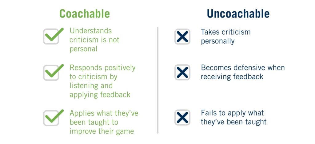how to be a coachable athlete how to be a coachable athlete